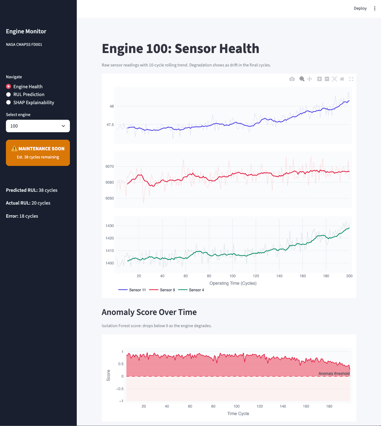 Intelligent Predictive Maintenance System screenshot 1