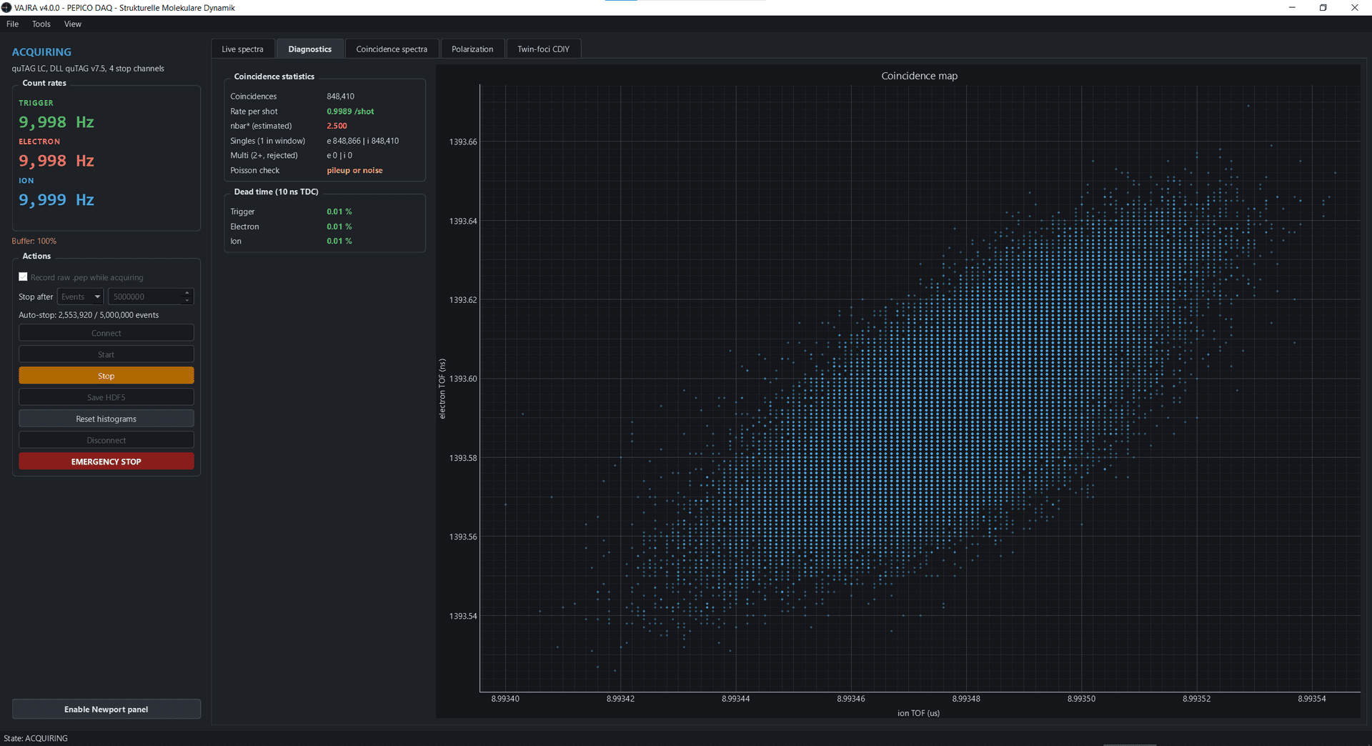 VAJRA: PEPICO Data Acquisition System screenshot 1
